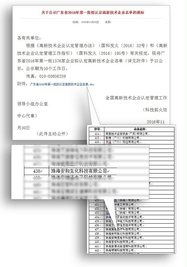 国家级高新技术企业认定